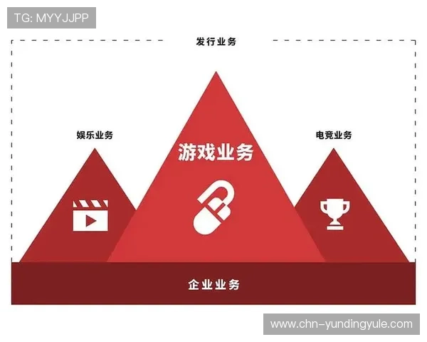 云顶国际网页版最新登录入口全面解析助你轻松畅玩全球顶级电竞赛事